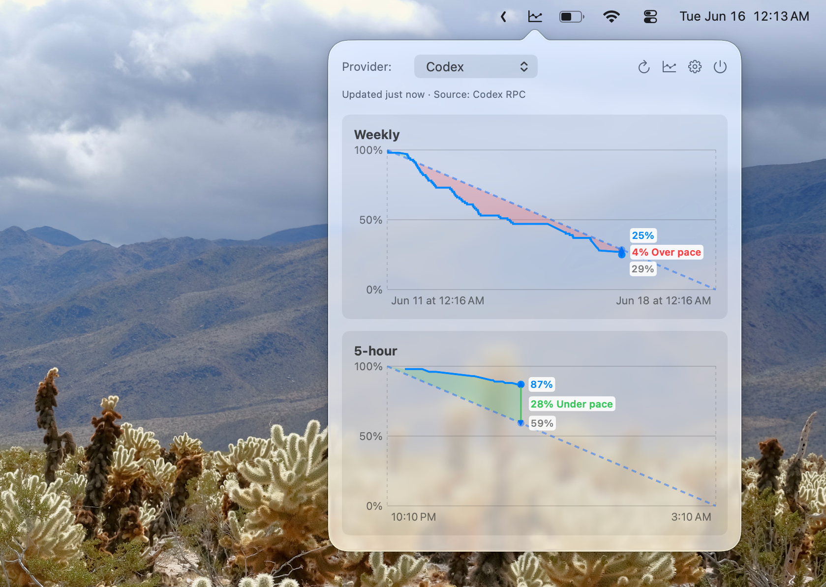 AgentPace showing Codex and Claude Code pace charts in a macOS menu bar popover